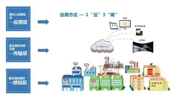 揚塵檢測儀規(guī)格型號，揚塵監(jiān)測設(shè)備價格