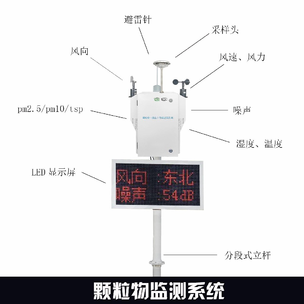 揚塵噪聲在線監(jiān)測設備推薦山東風途科技